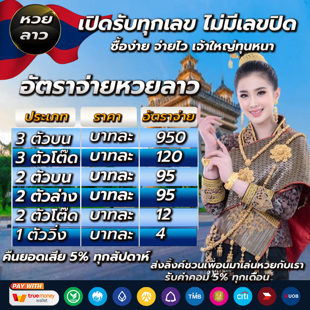 Temmax 69 สล็อต: ประสบการณ์คาสิโนออนไลน์ที่ไม่เหมือนใคร