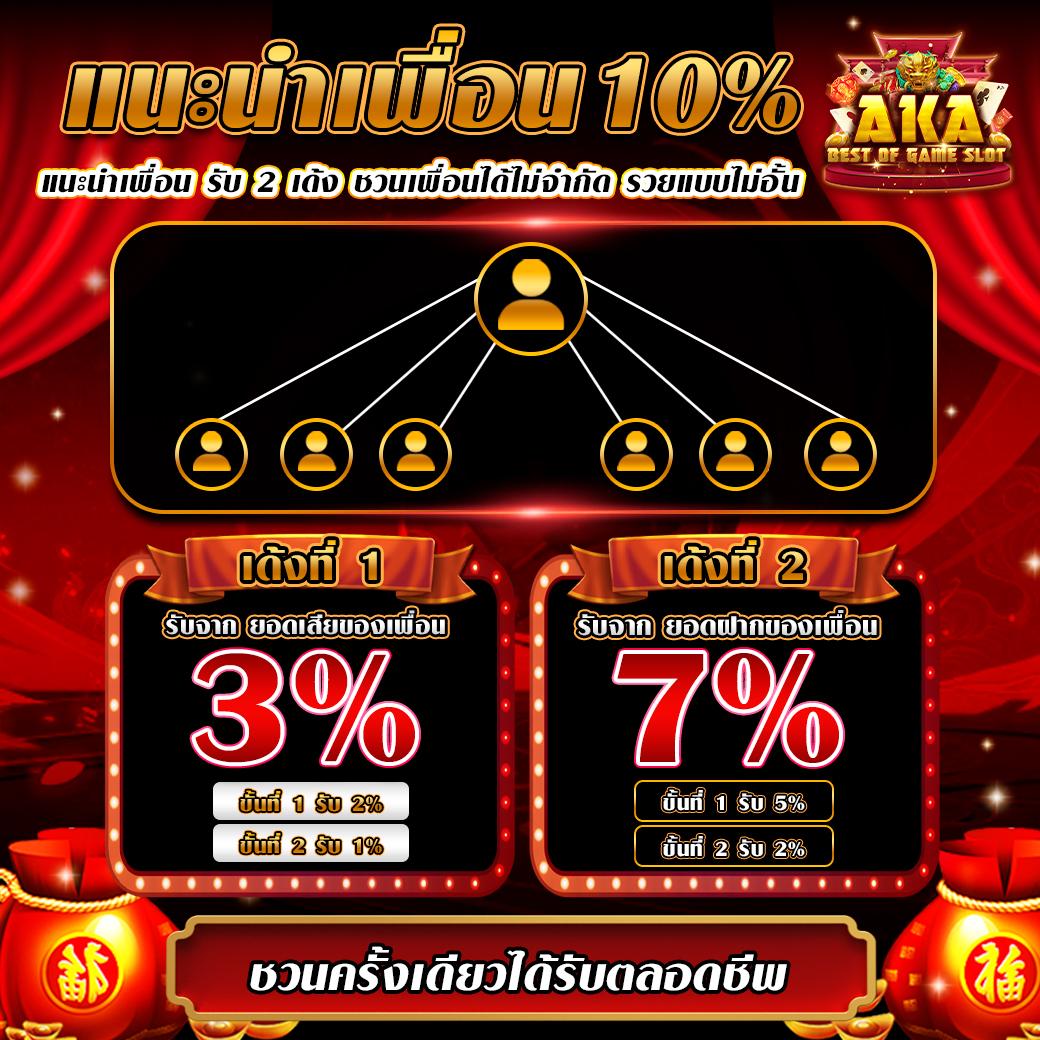 คาสิโนออนไลน์ Slot ทดลอง - สนุกกับเกมสล็อตชั้นนำ 2025