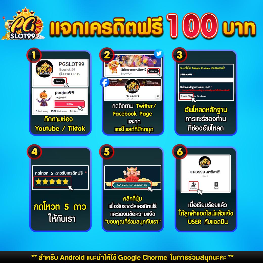 ฝาก1รับ100: โอกาสชนะสูงสุดสำหรับนักพนันออนไลน์