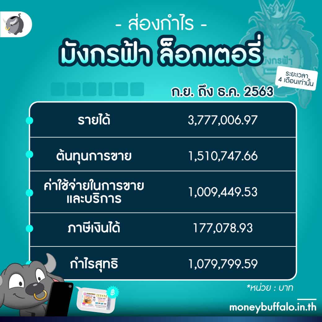 สล็อตจีคลับ - คาสิโนคุณภาพสูง มาตรฐานสากลในไทย