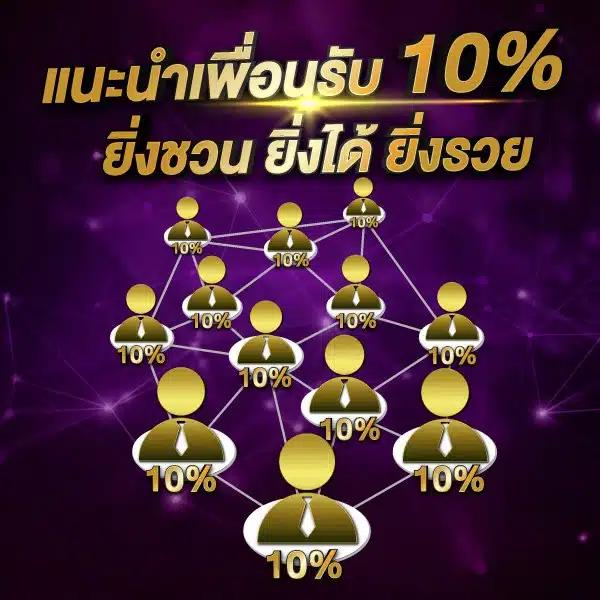 เกมสล็อต roma เล่นฟรี 100: สนุกกับการหมุนสล็อตฟรี 2025
