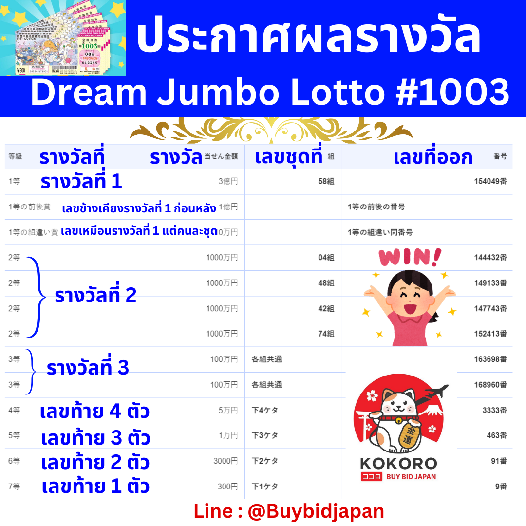 เข้าเล่นเกมสล็อต - คาสิโนออนไลน์ที่ดีที่สุดในไทย 2025