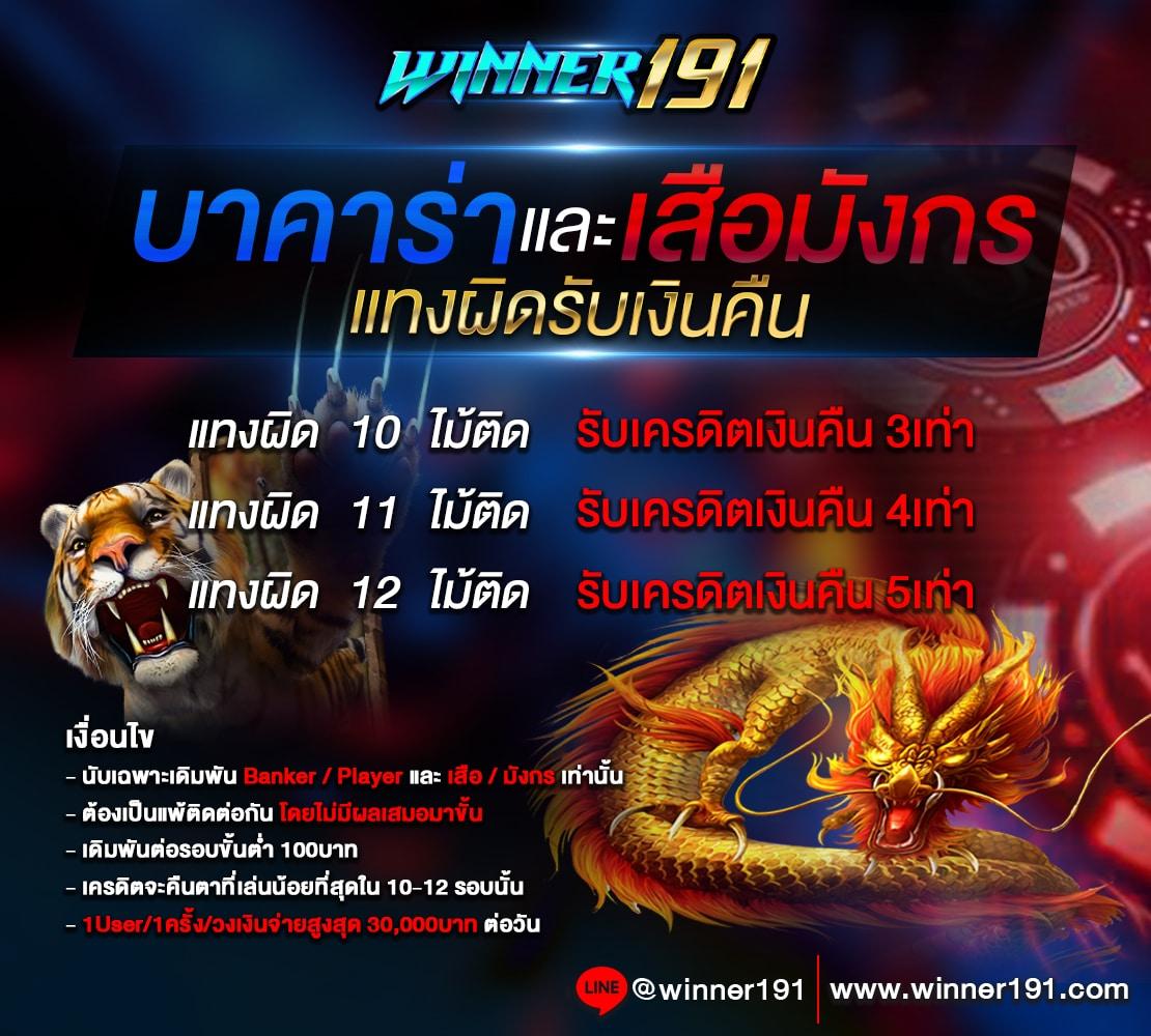เดโม่สล็อต: คาสิโนสดและสล็อตแตกง่ายในที่เดียว